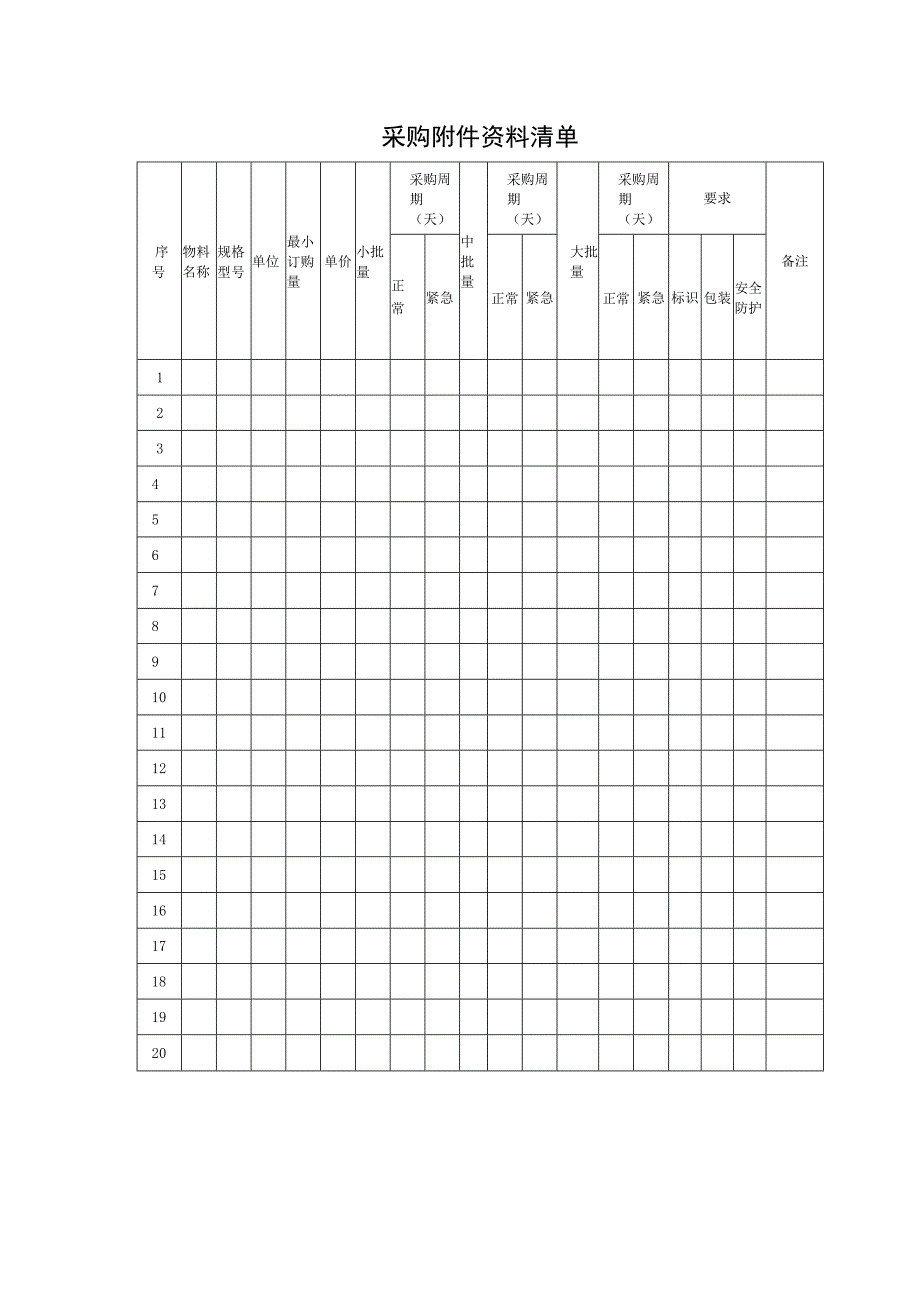 公司供应商管理相关表格附件.docx_第1页