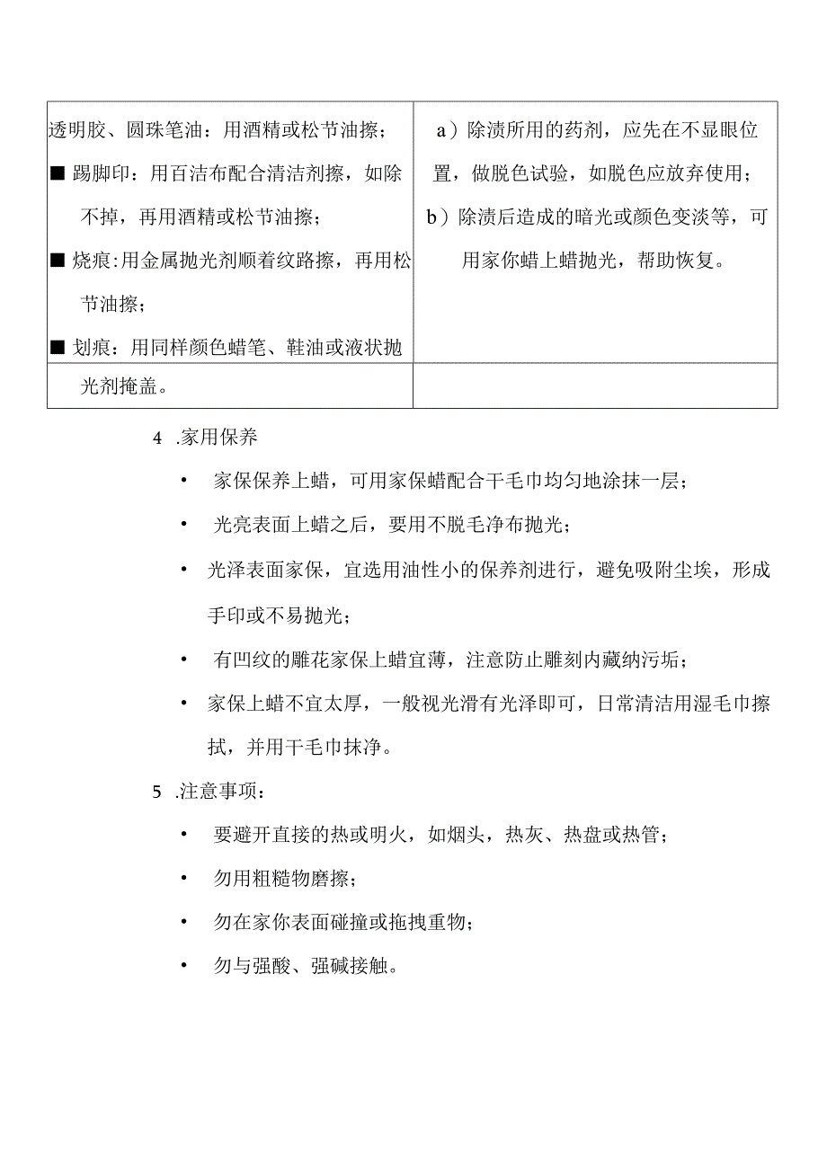 万达中心售楼处物业管理【家俬清洁与保养】日常保洁规范.docx_第2页