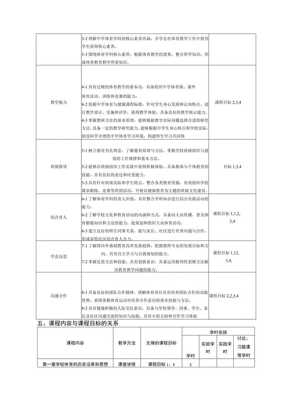 体育教育专业《学校体育学》教学大纲.docx_第3页