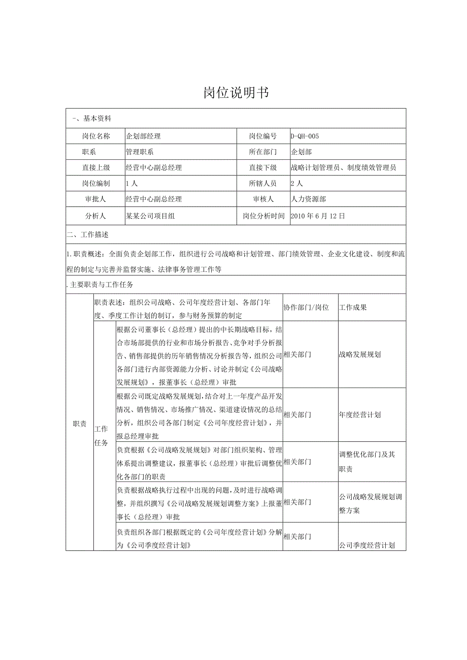 企划部经理岗位说明书.docx_第1页