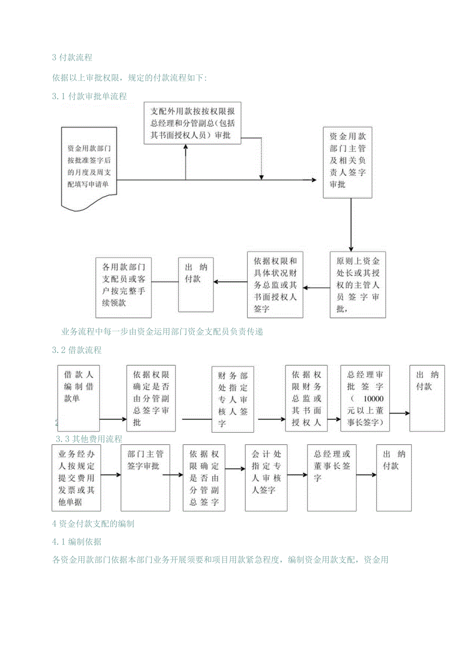 公司资金付款流程及计划管理制度.docx_第3页