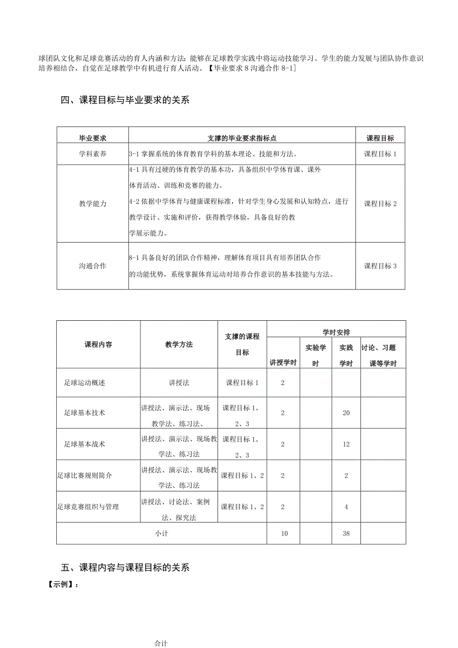 体育教育专业《足球理论与实践》教学大纲.docx_第2页