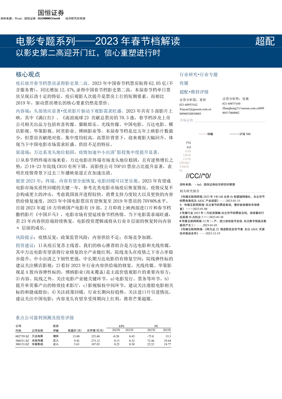 【影视综艺报告】电影专题系列__2023年春节档解读：以影史第二高迎开门红信心重塑进行时-2023.docx_第1页