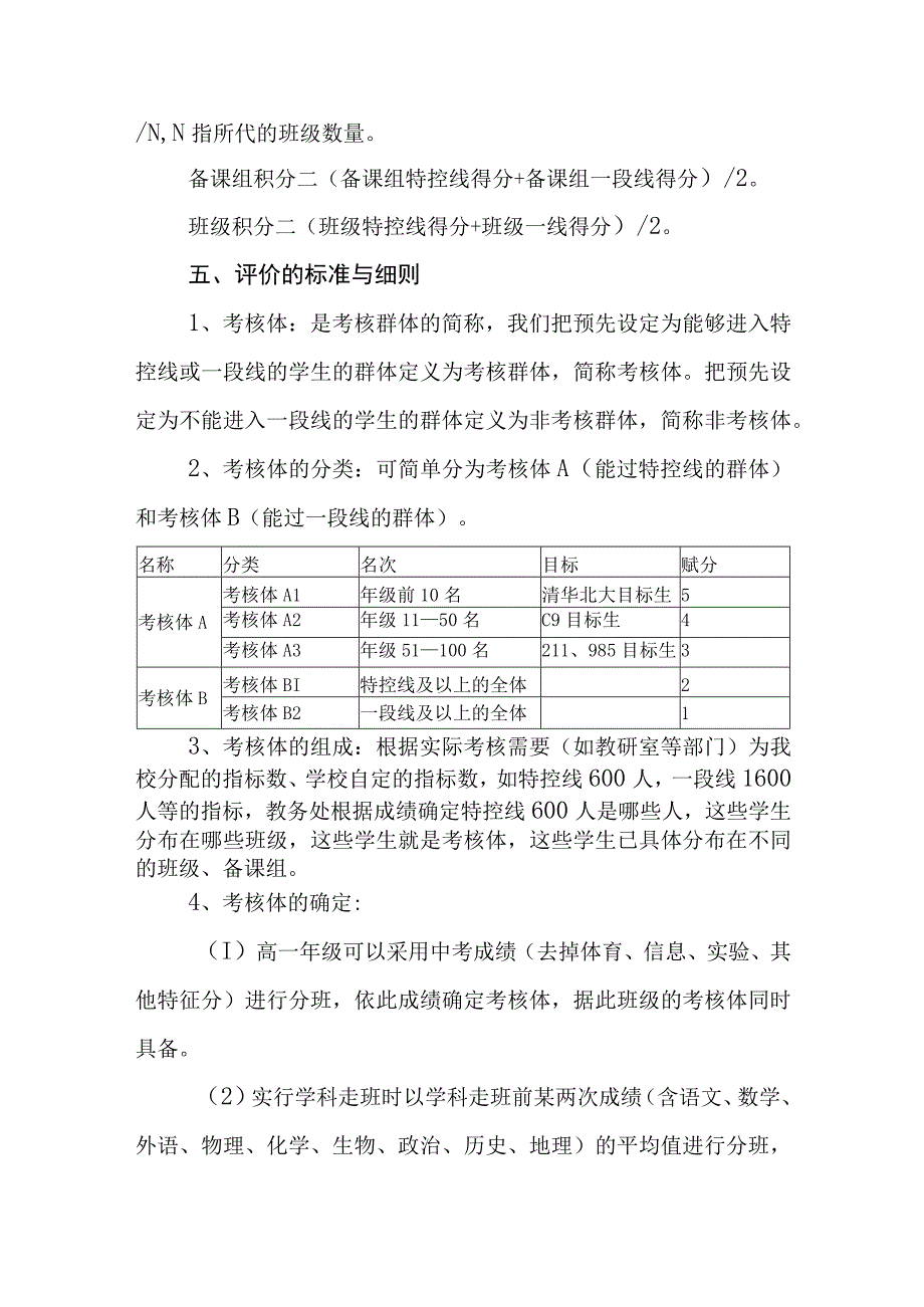 中学教学质量评价方案.docx_第2页