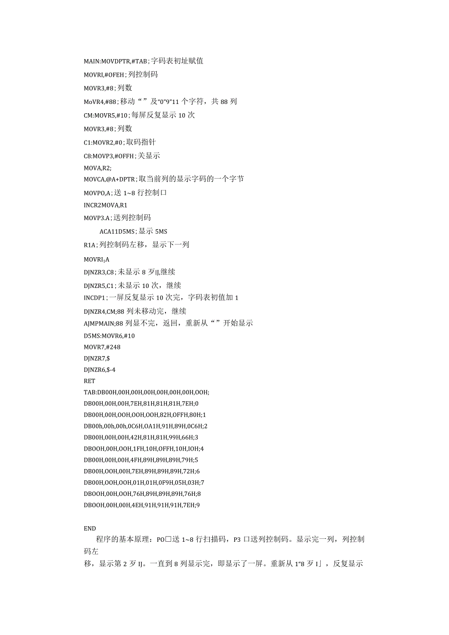 LED点阵显示仿真由浅入深之.docx_第2页