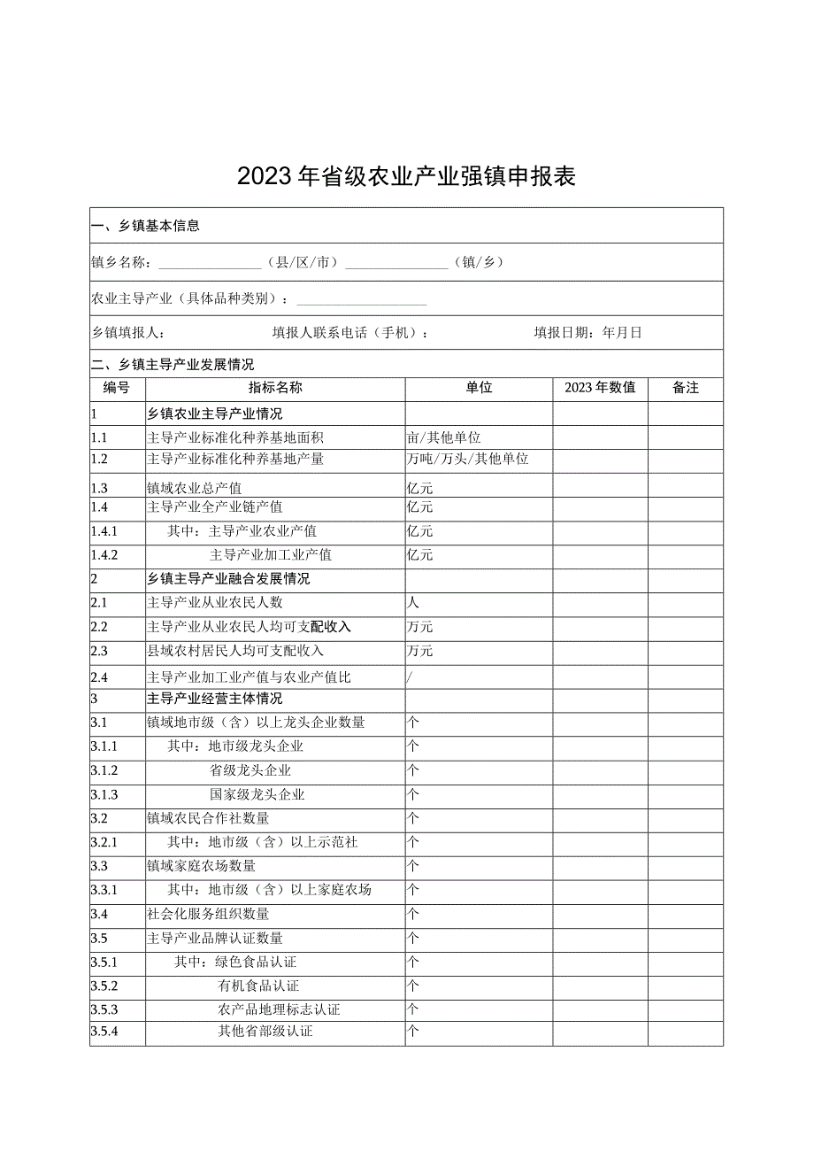 乡镇（街道）农业产业发展情况（参考模板）.docx_第2页