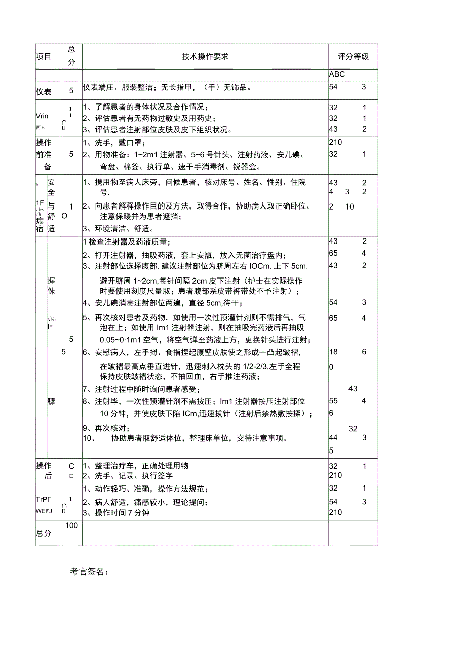 低分子肝素注射操作评分标准.docx_第2页