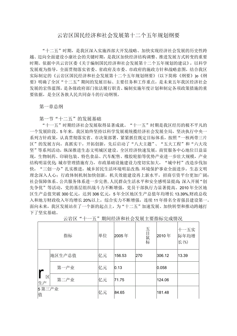 云岩区国民经济和社会发展第十二个五年规划纲要.docx_第1页