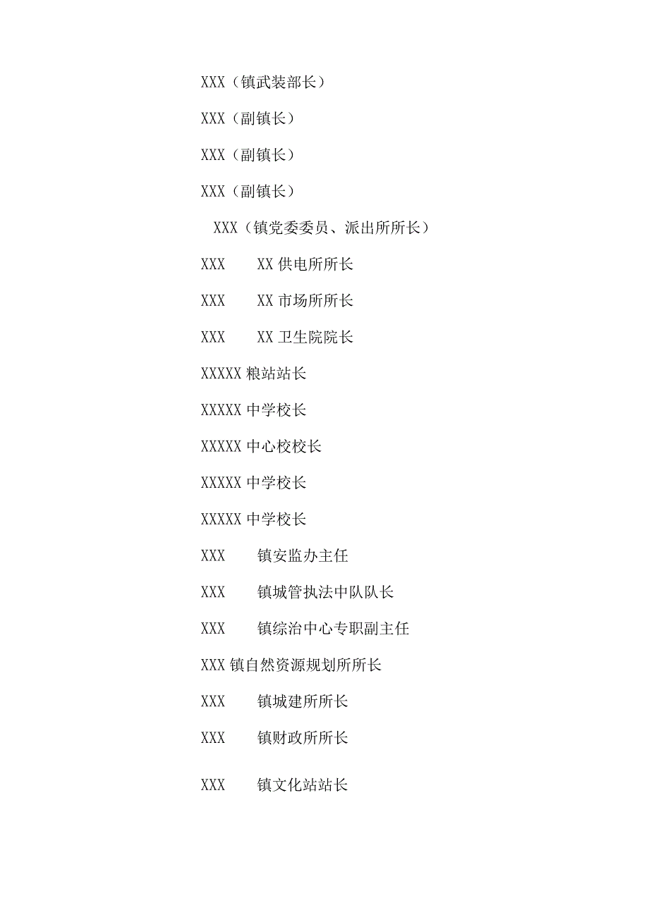 XX镇火灾隐患排查整治实施方案.docx_第2页