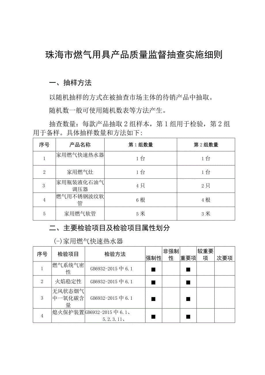 60.珠海市燃气用具产品质量监督抽查实施细则.docx_第1页