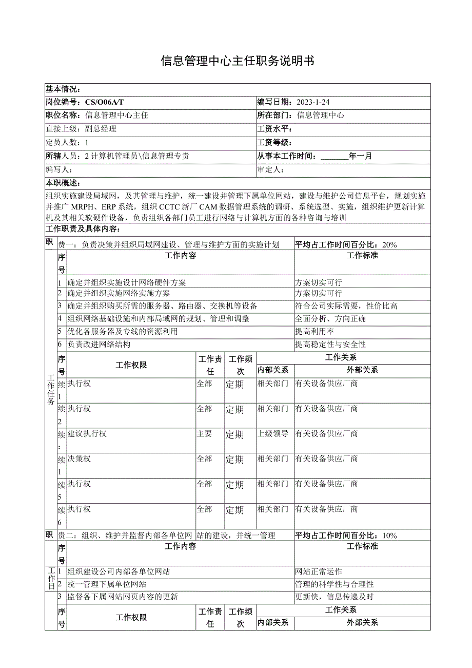 信息管理中心职务说明书汇总.docx_第1页