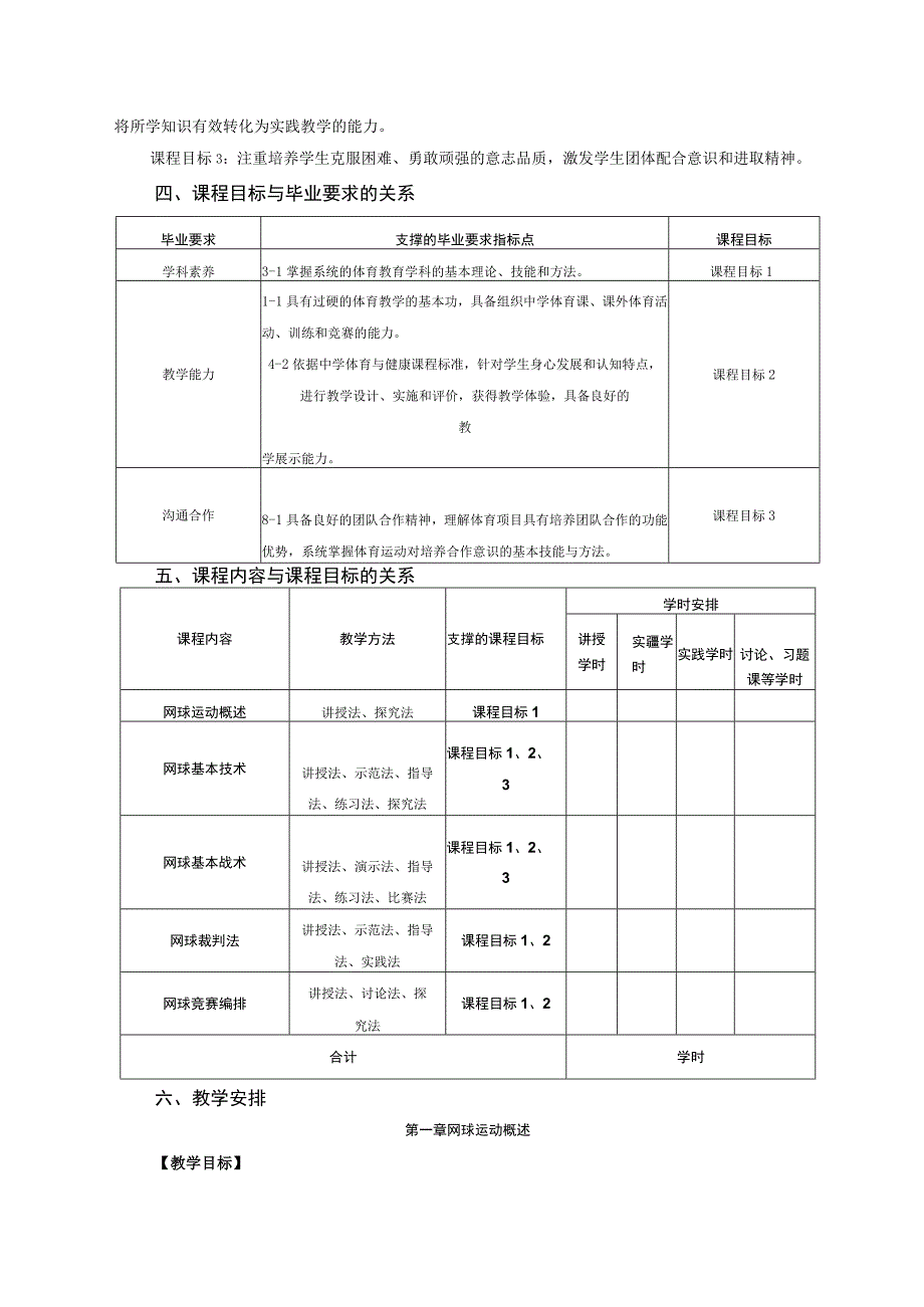 体育教育专业《网球理论与实践》教学大纲.docx_第3页