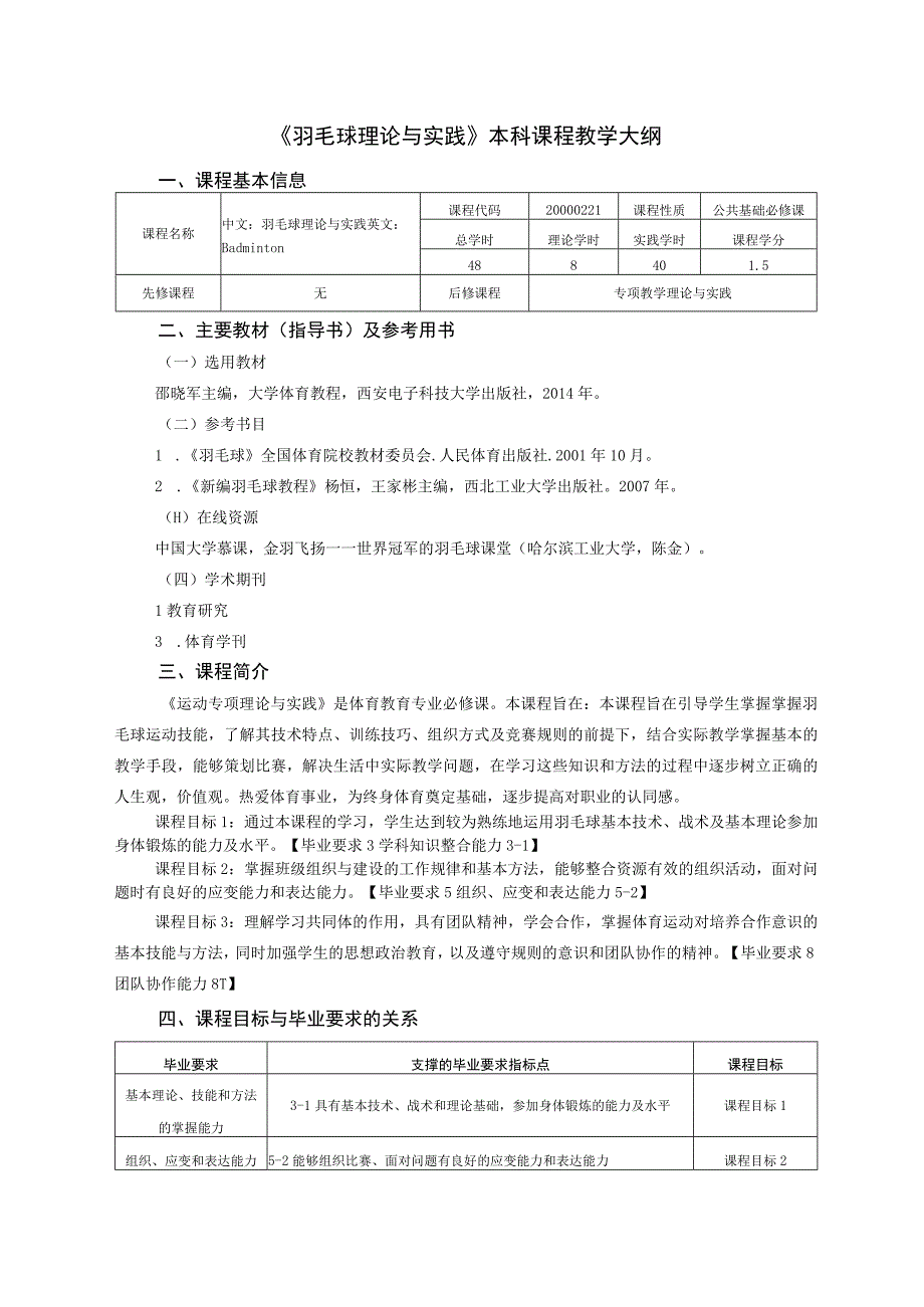 体育教育专业《羽毛球理论与实践》教学大纲.docx_第1页