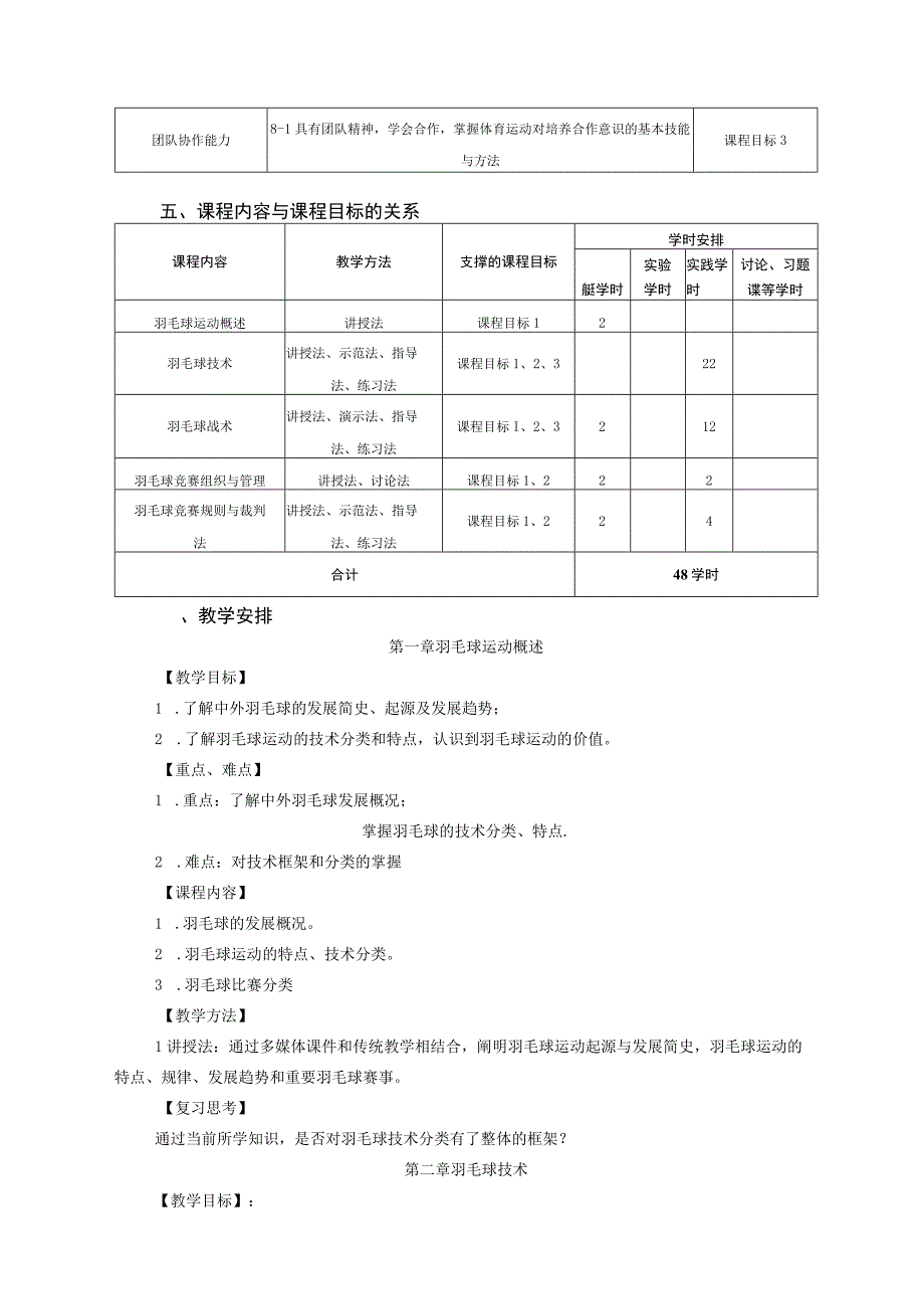 体育教育专业《羽毛球理论与实践》教学大纲.docx_第2页