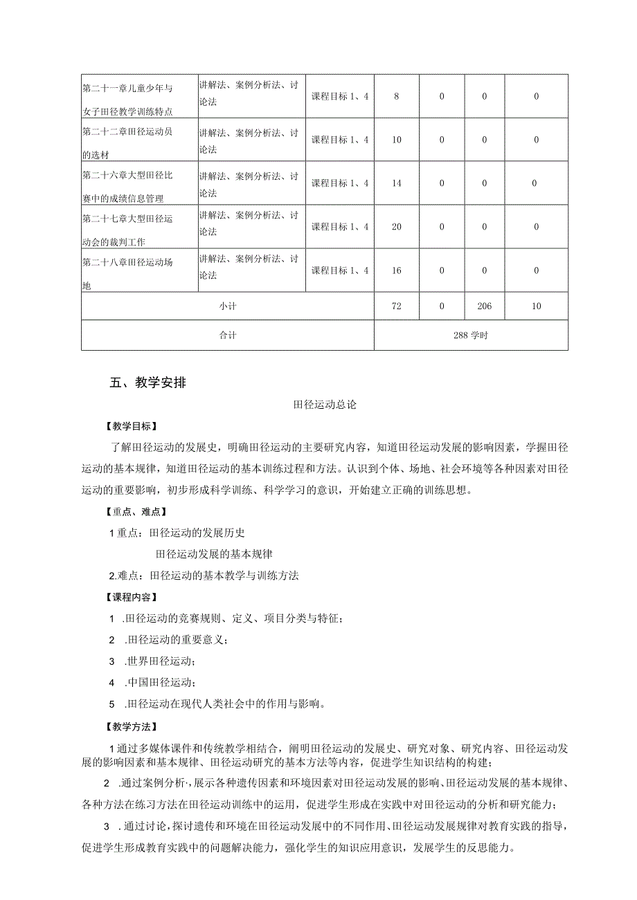 体育教育专业《专项教学理论与实践》（田径）教学大纲.docx_第3页