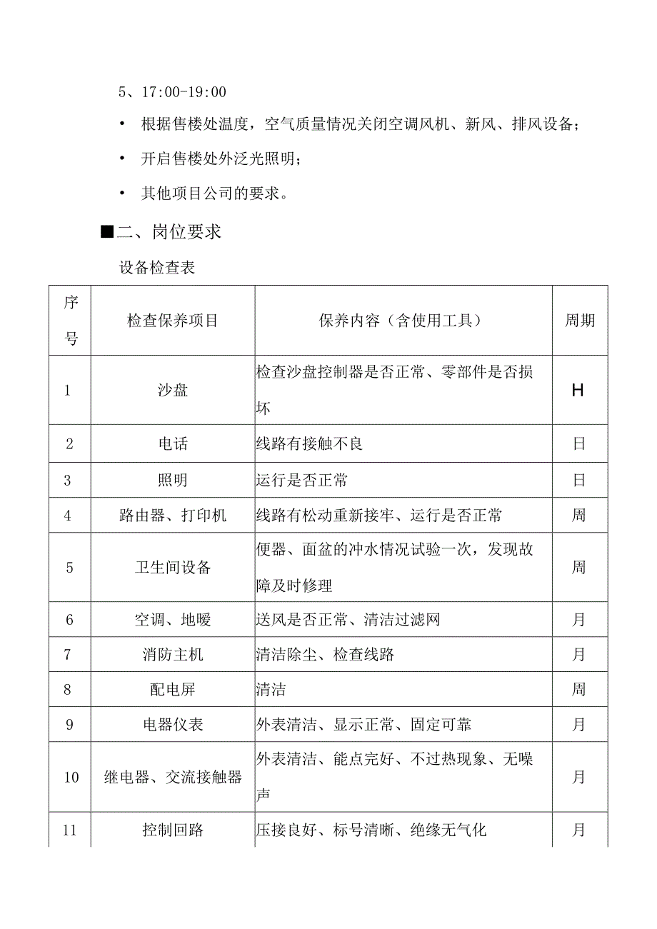 万达中心售楼处物业管理工程技工工作流程和岗位要求.docx_第2页