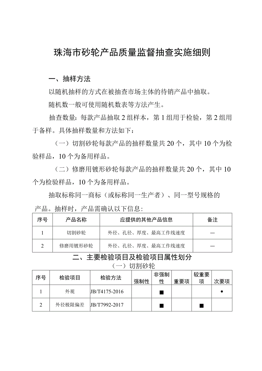 53.珠海市砂轮产品质量监督抽查实施细则.docx_第1页