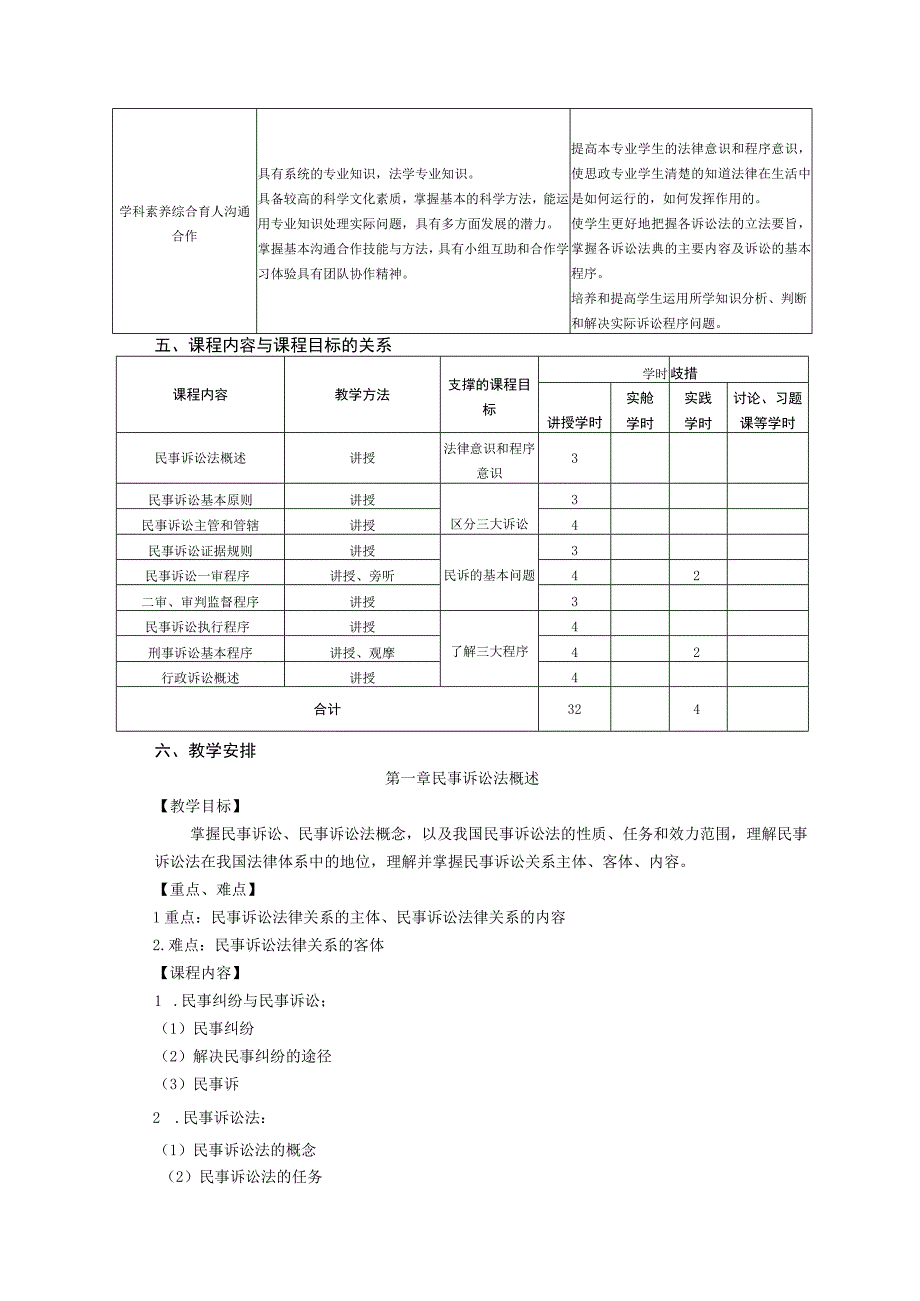 《诉讼法专题》课程教学大纲.docx_第2页