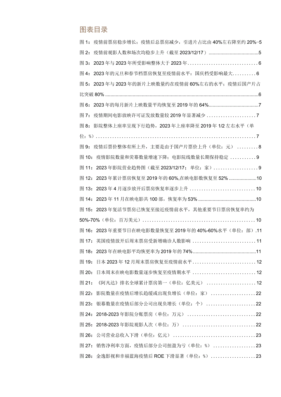 【影视综艺报告】传媒行业：《阿凡达2》上映带动电影产业链复苏关注恢复常态后的投资机会-202212.docx_第3页