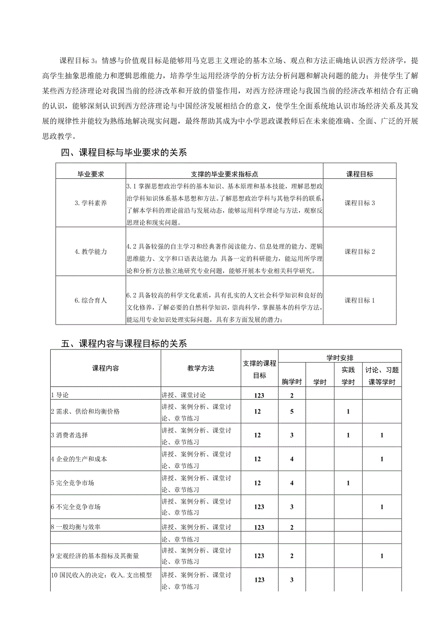 《西方经济学陕西学前师范学院理论》课程教学大纲.docx_第2页