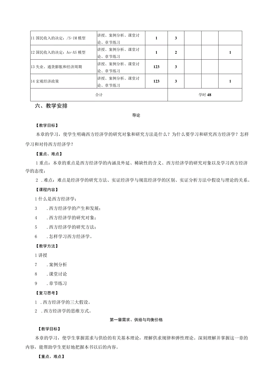 《西方经济学陕西学前师范学院理论》课程教学大纲.docx_第3页