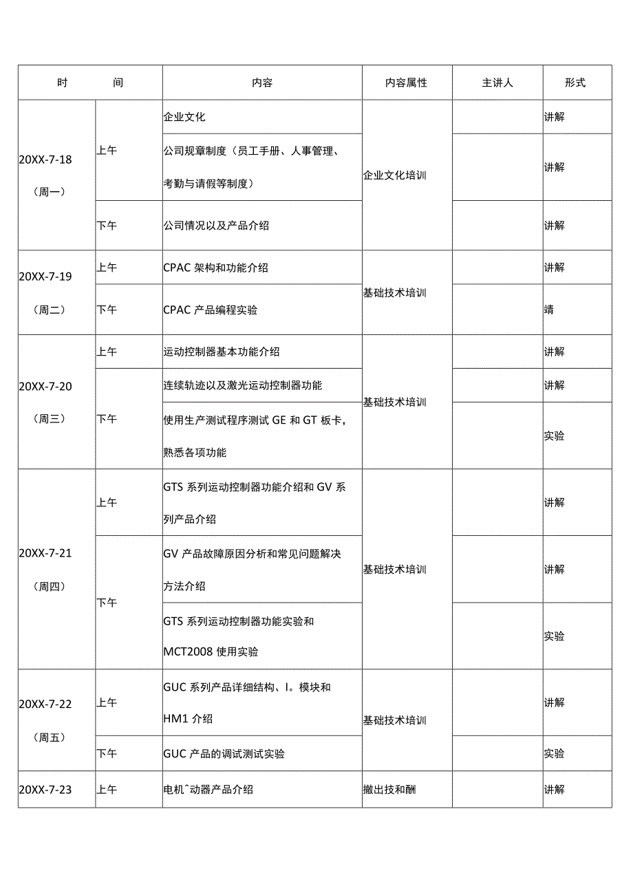 公司新员工培训计划.docx_第2页