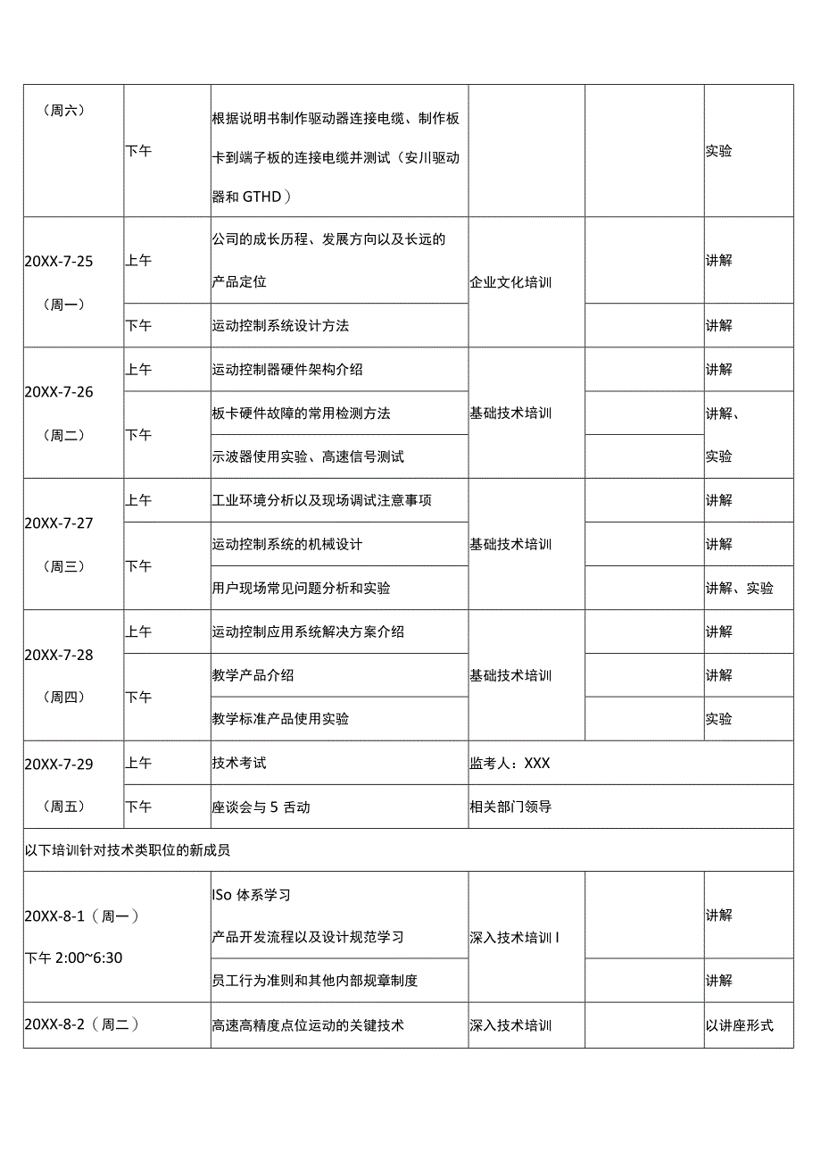 公司新员工培训计划.docx_第3页