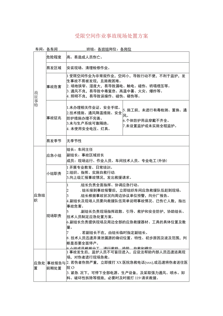 【06】有限空间作业事故现场处置方案.docx_第1页