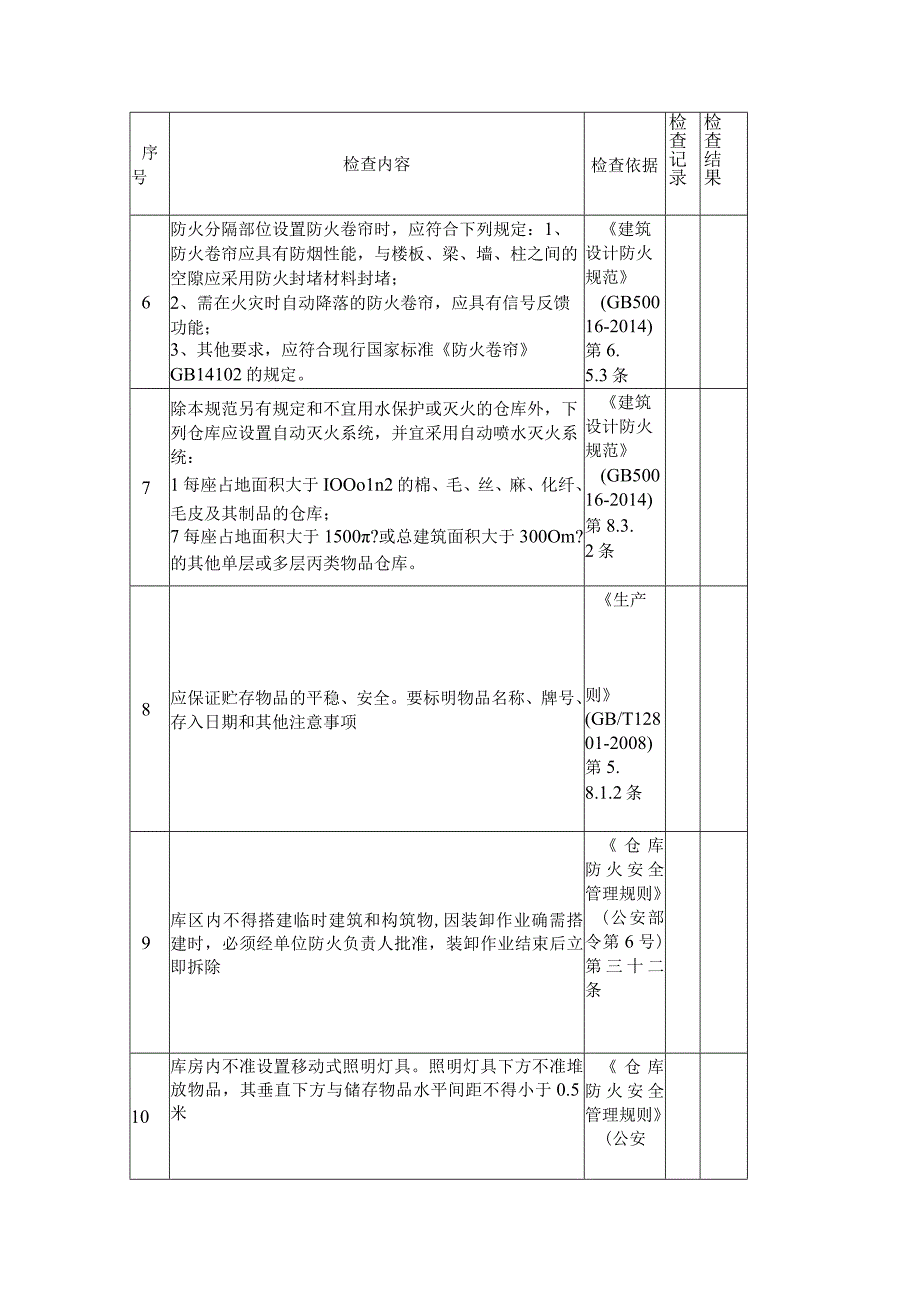 仓库安全检查表.docx_第2页