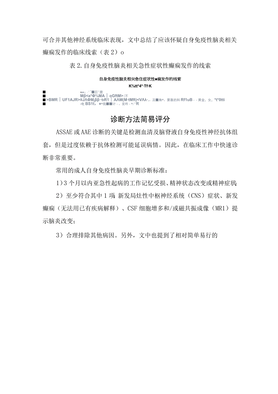 临床急性症状性癫痫诊治、临床表现、诊断方法、治疗方案及流程.docx_第3页