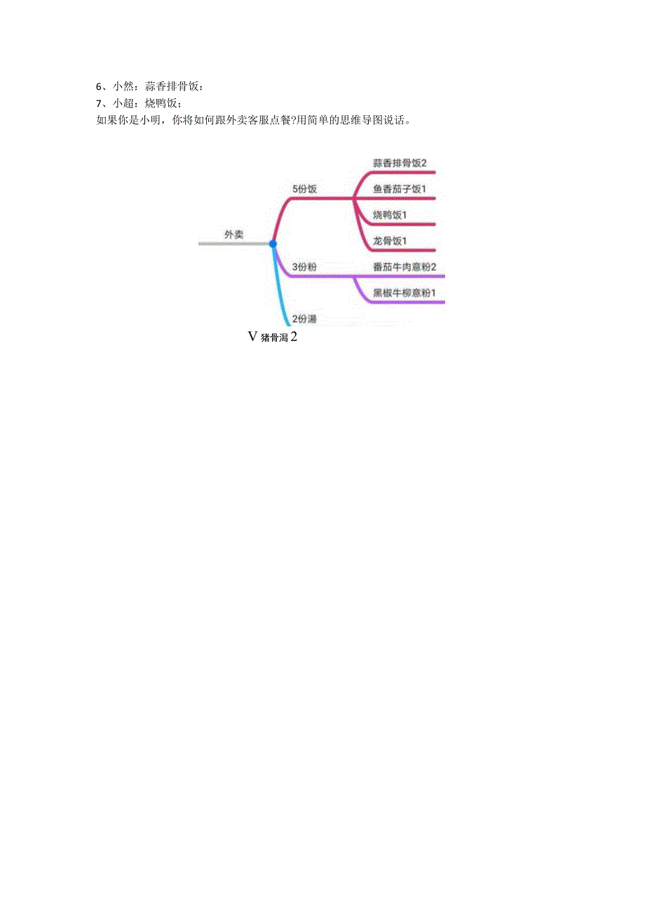 一招教会你如何向领导汇报工作.docx_第2页