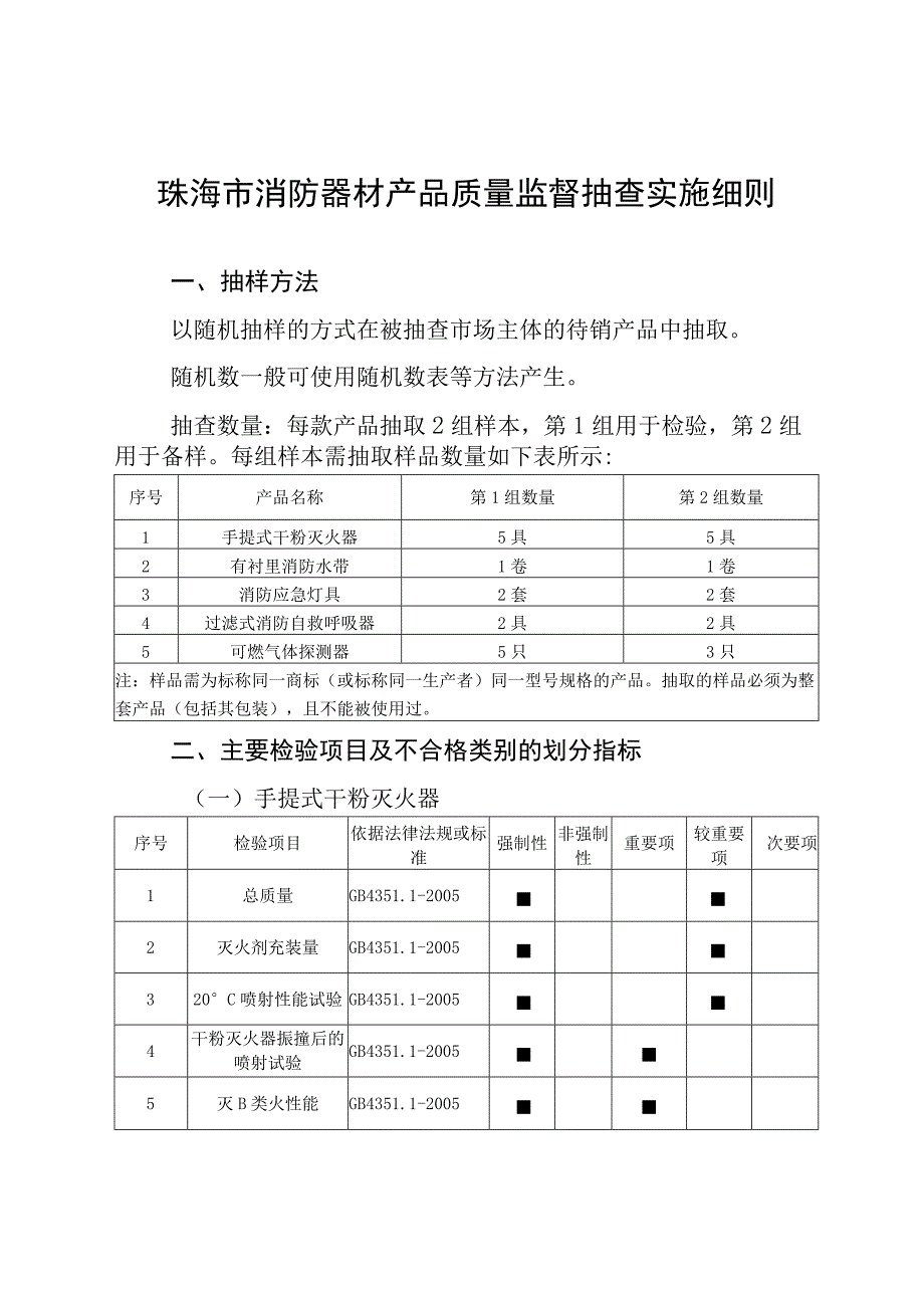 63.珠海市消防器材产品质量监督抽查实施细则.docx_第1页