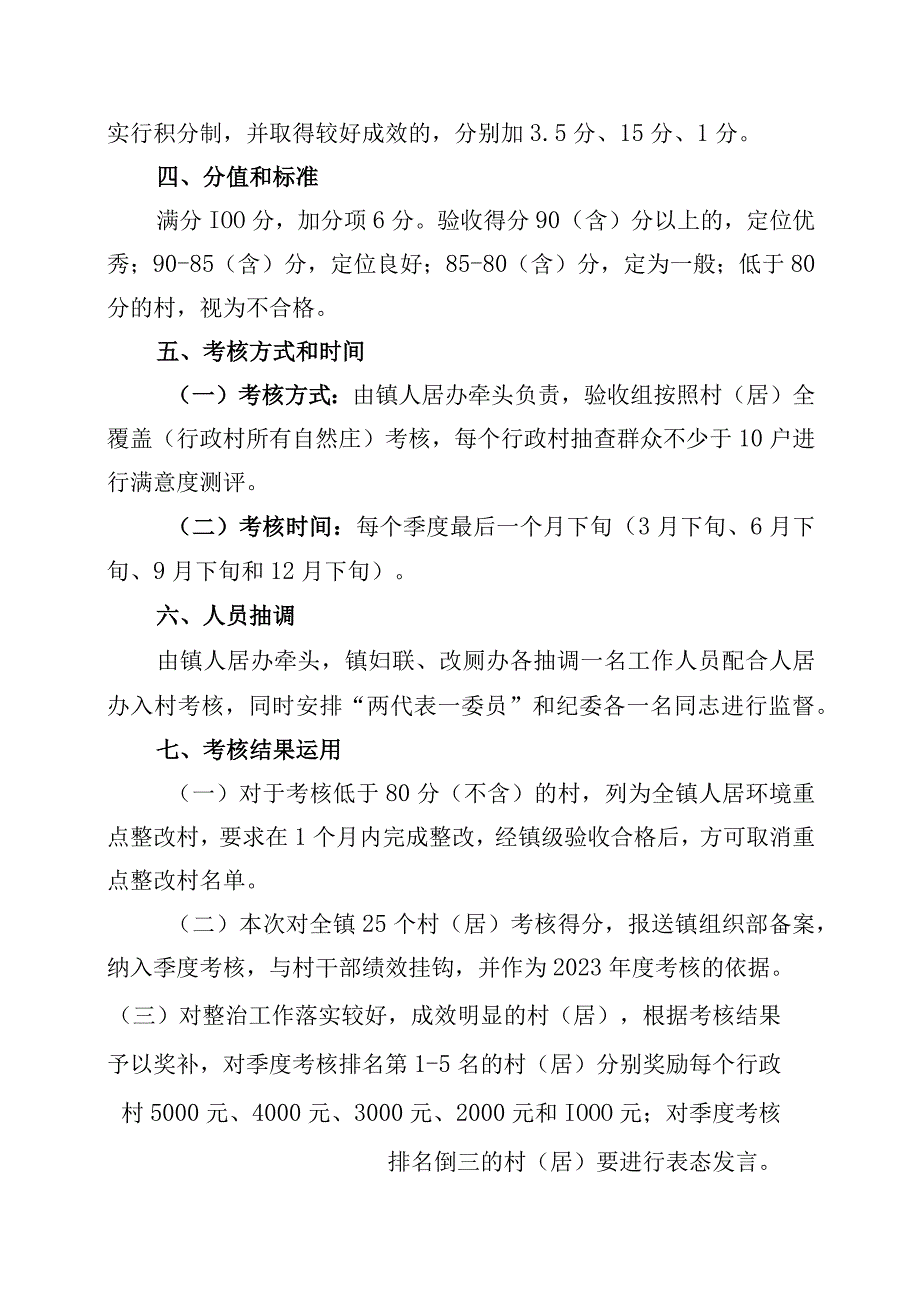 XX镇2023年度人居环境整治提升季度考核方案.docx_第2页