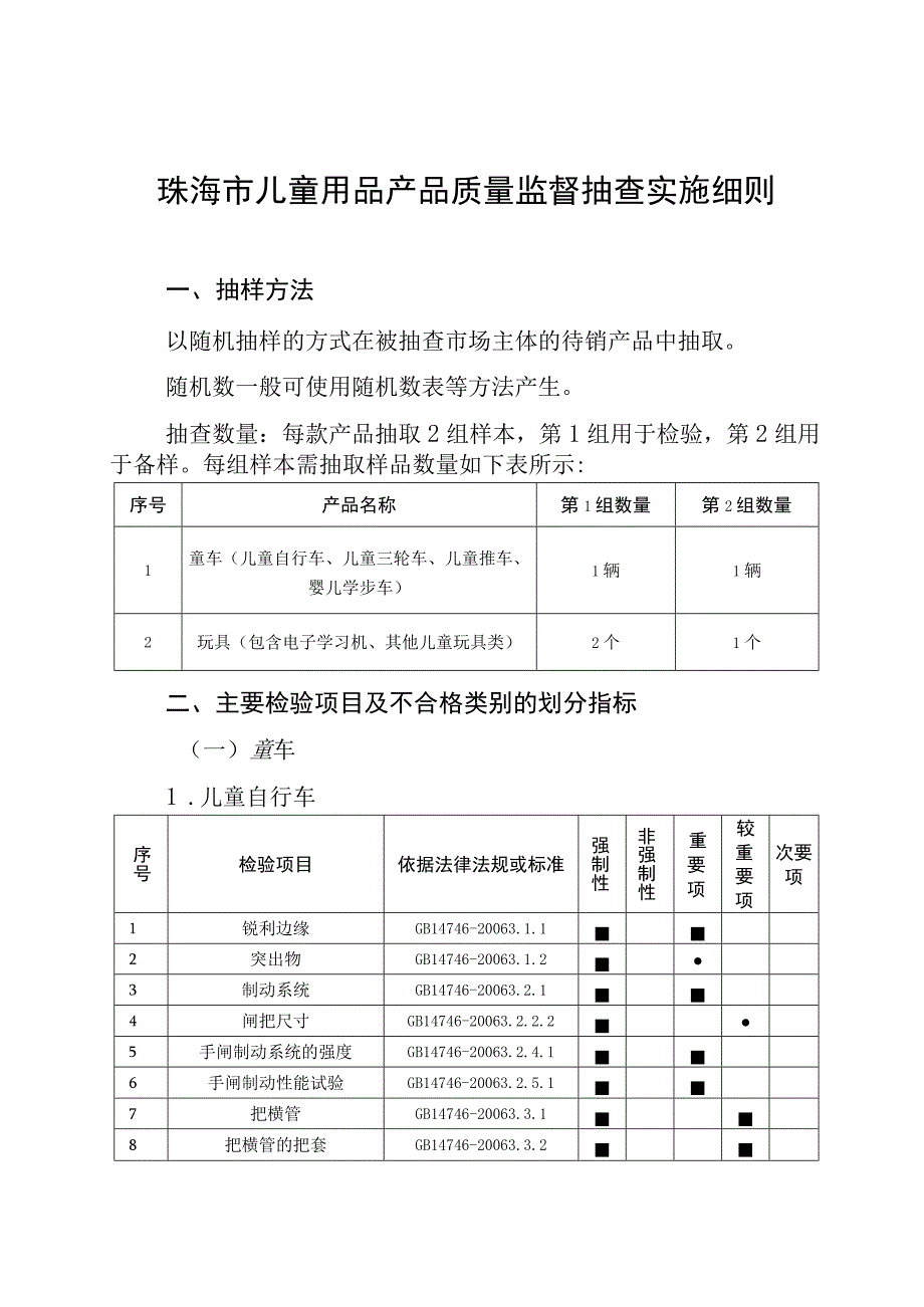 57.珠海市儿童用品产品质量监督抽查实施细则.docx_第1页