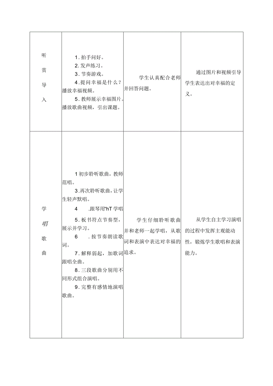 人音版 （五线谱）四年级上册音乐教案《幸福拍手歌》（表格式）.docx_第2页