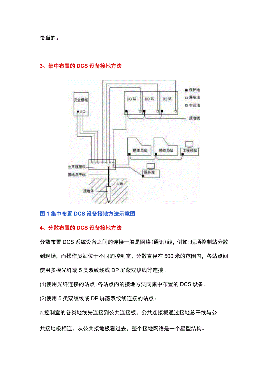 DCS的接地原则和接地方法.docx_第2页