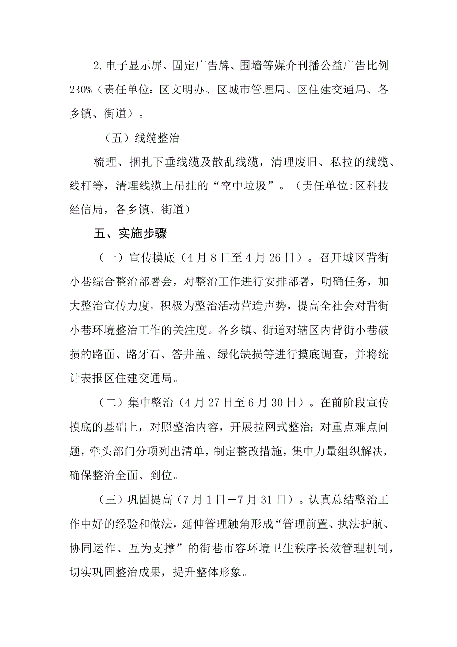 XX区2023年城区背街小巷整治实施方案.docx_第3页