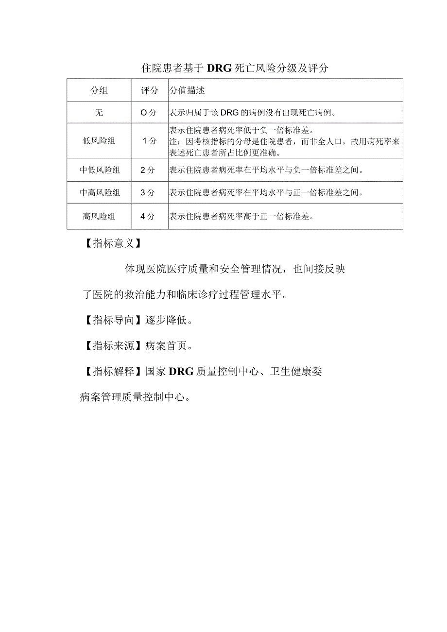 住院患者基于 DRG 死亡风险分级及评分.docx_第1页