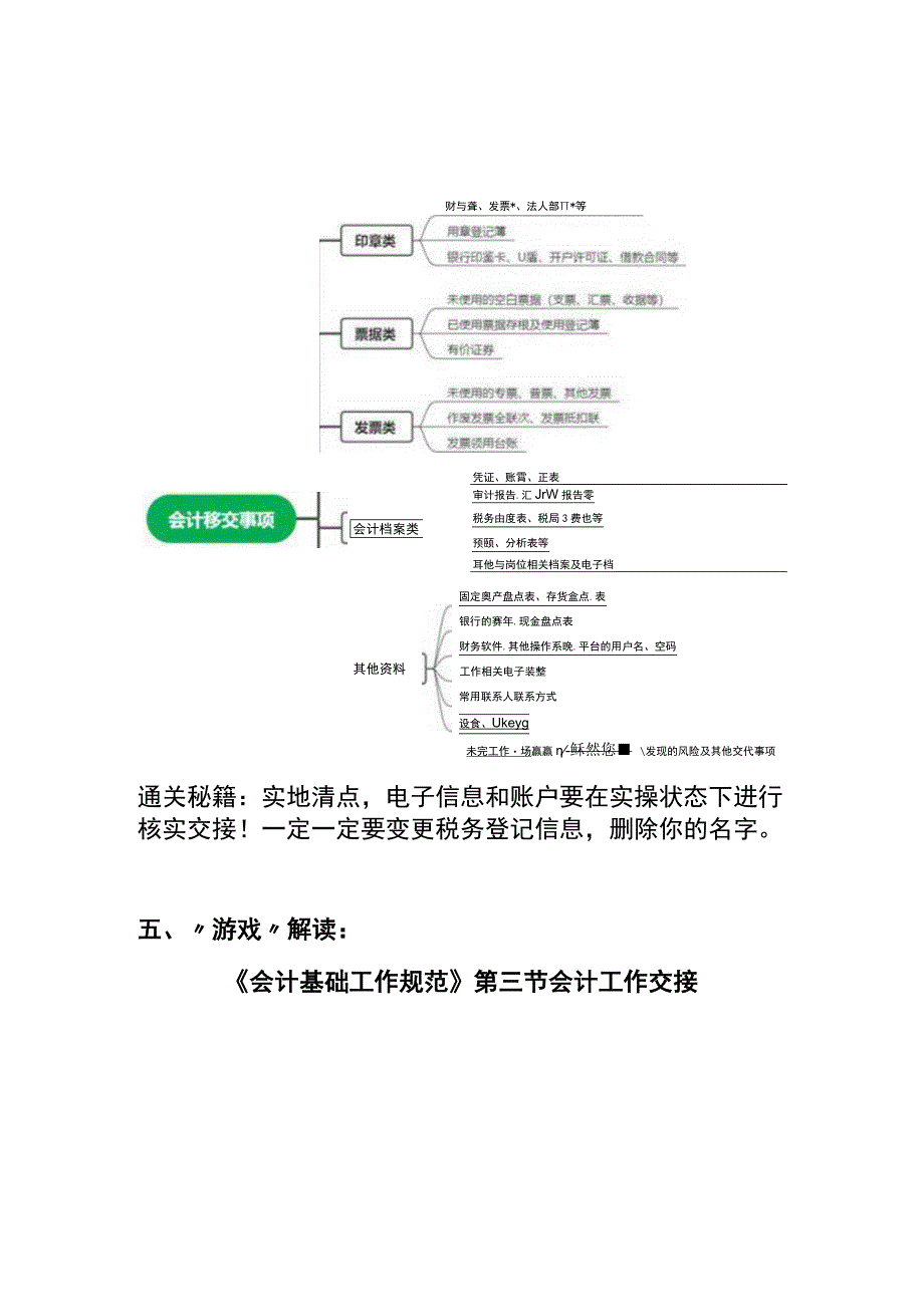 会计离职交接工作内容.docx_第2页