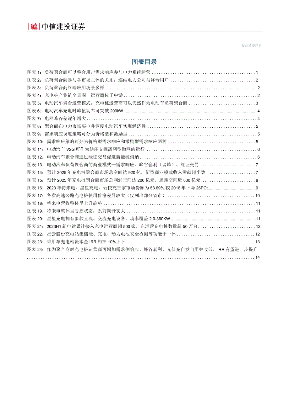 【电商市场报告】电力设备行业新型电力系统报告（二）：聚能入网充电桩运营商如何变身“负荷聚合商”-2.docx_第3页