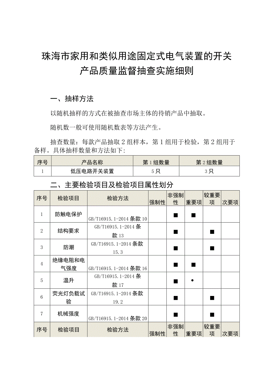 50.珠海市家用和类似用途固定式电气装置的开关产品质量监督抽查实施细则.docx_第1页