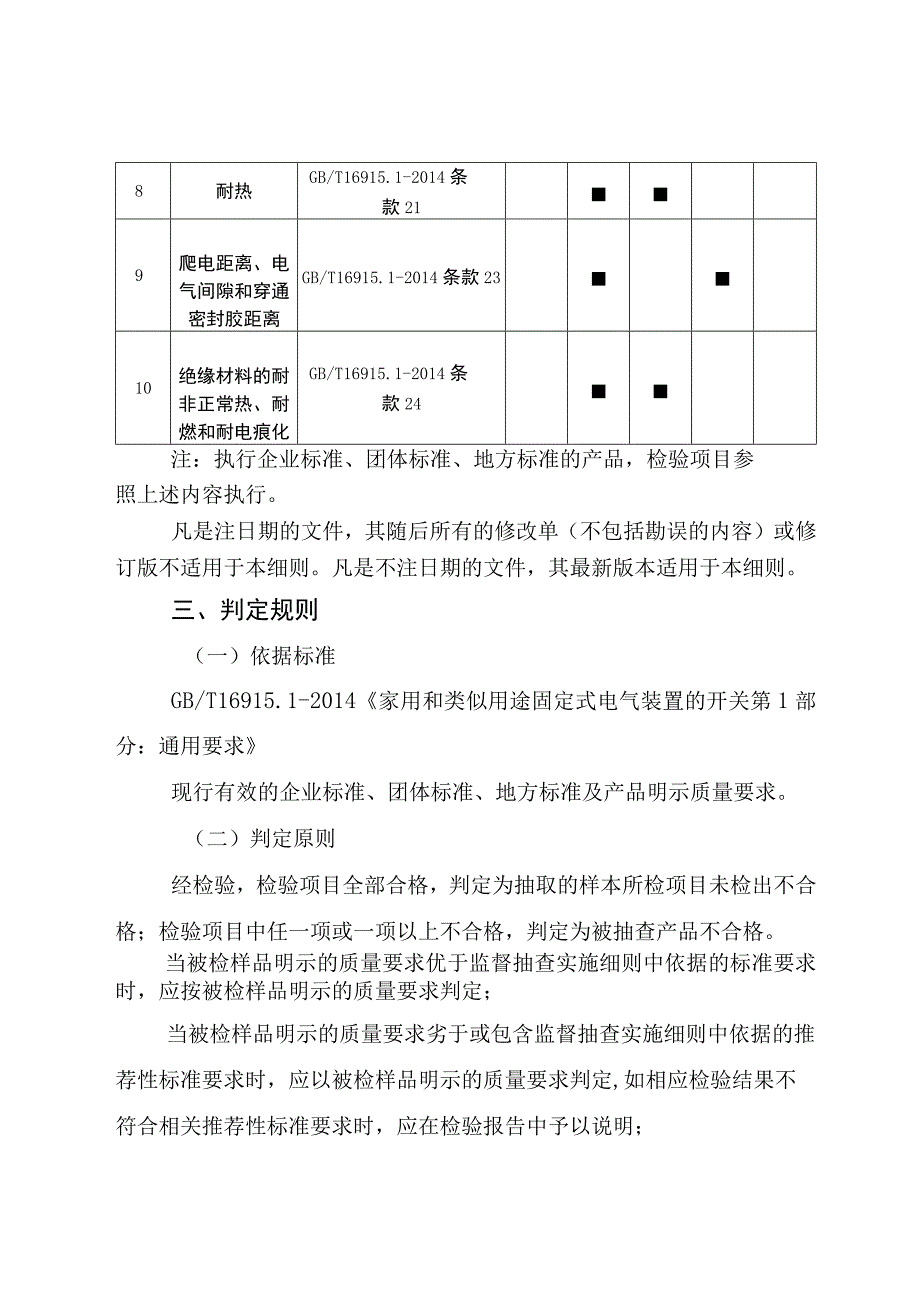 50.珠海市家用和类似用途固定式电气装置的开关产品质量监督抽查实施细则.docx_第2页