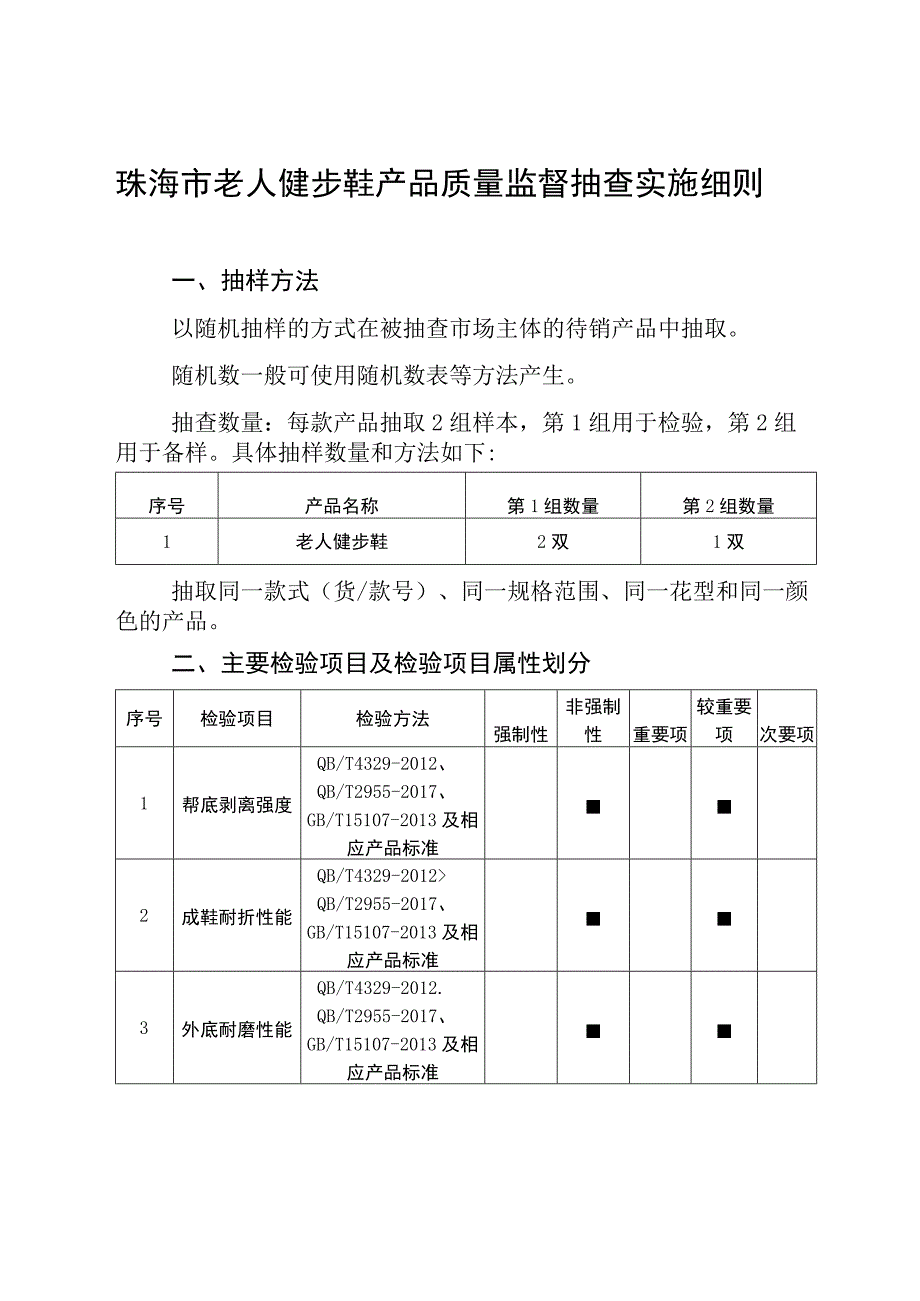 59.珠海市老人健步鞋产品质量监督抽查实施细则.docx_第1页