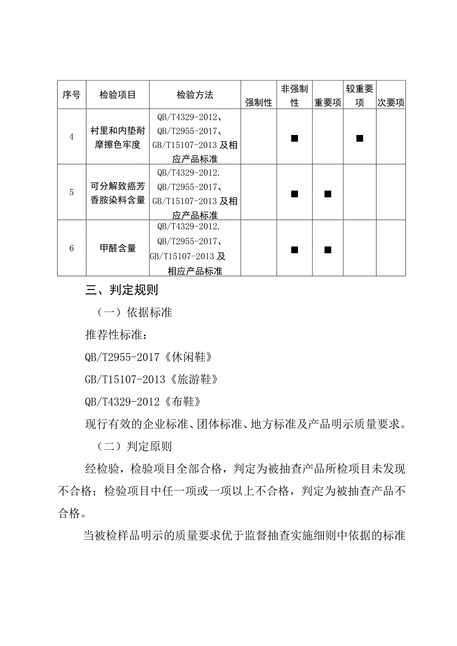 59.珠海市老人健步鞋产品质量监督抽查实施细则.docx_第2页