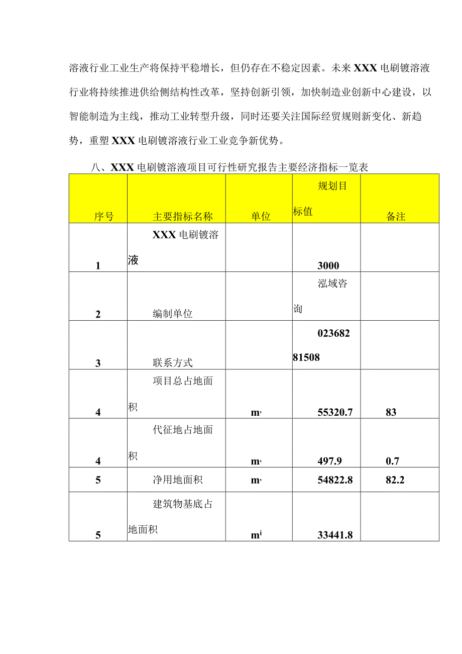 xx电刷镀溶液项目可行性研究报告.docx_第2页