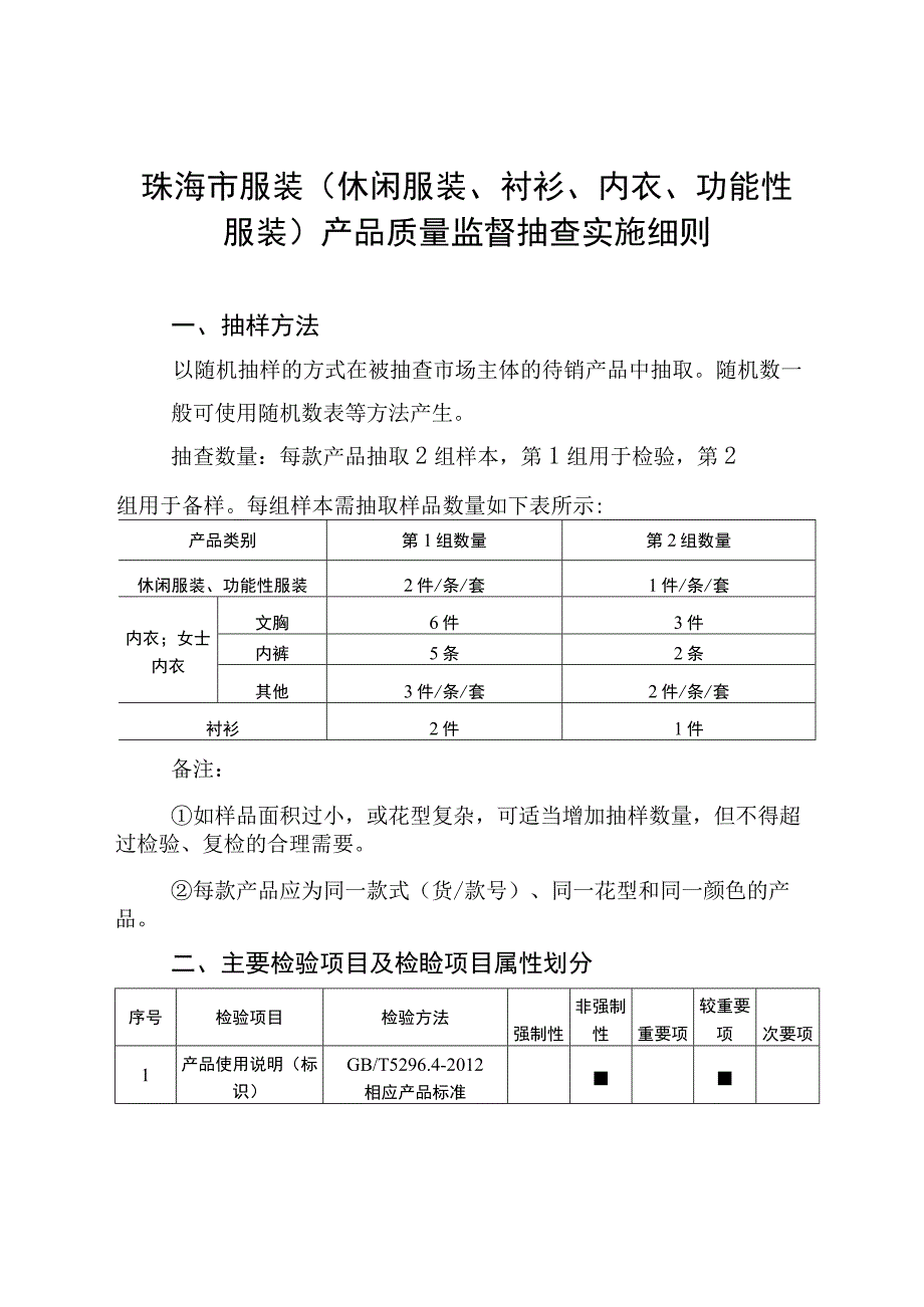 5.珠海市服装（休闲服装、衬衫、内衣、功能性服装）产品质量监督抽查实施细则.docx_第1页