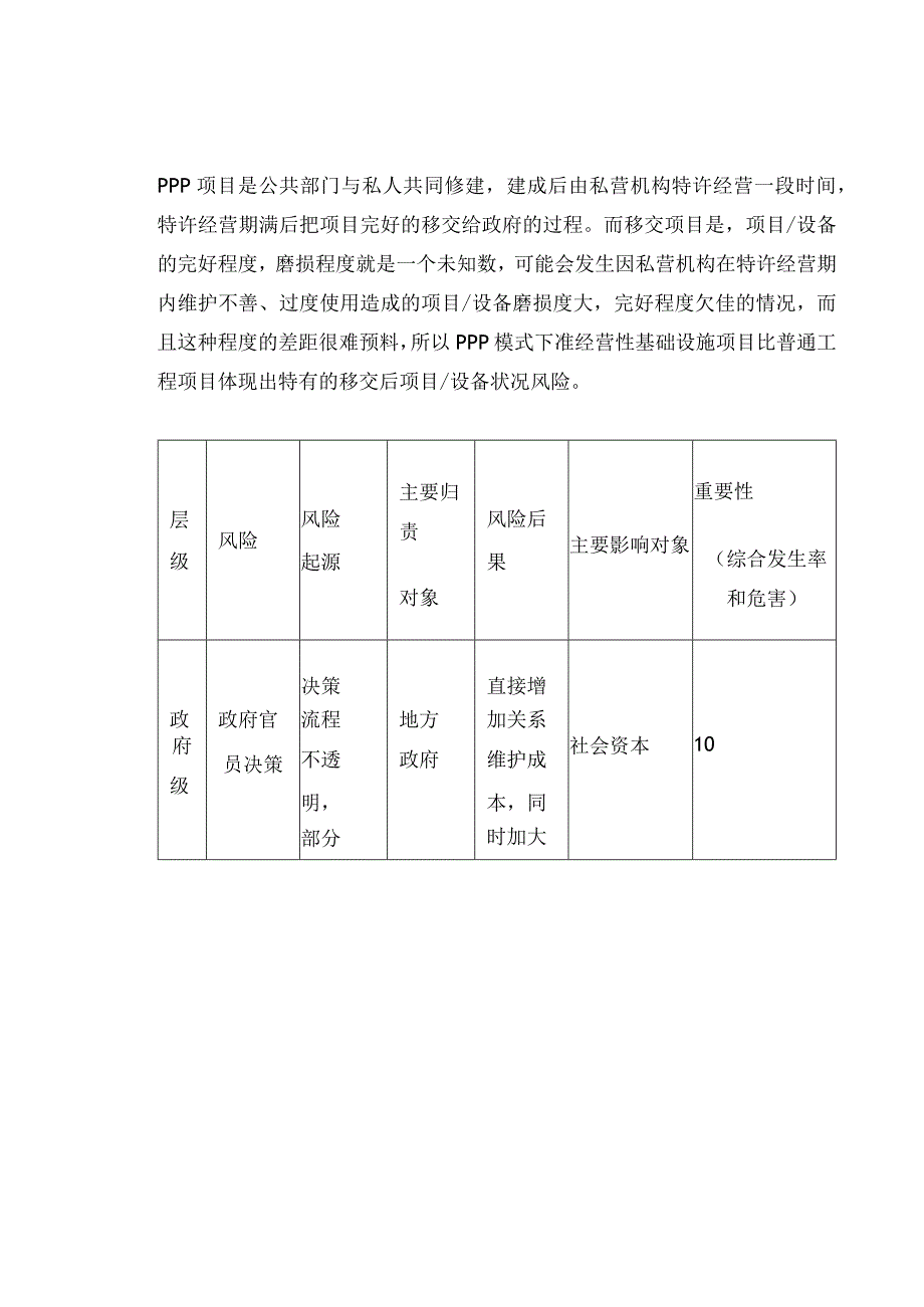 PPP项目风险清单.docx_第2页