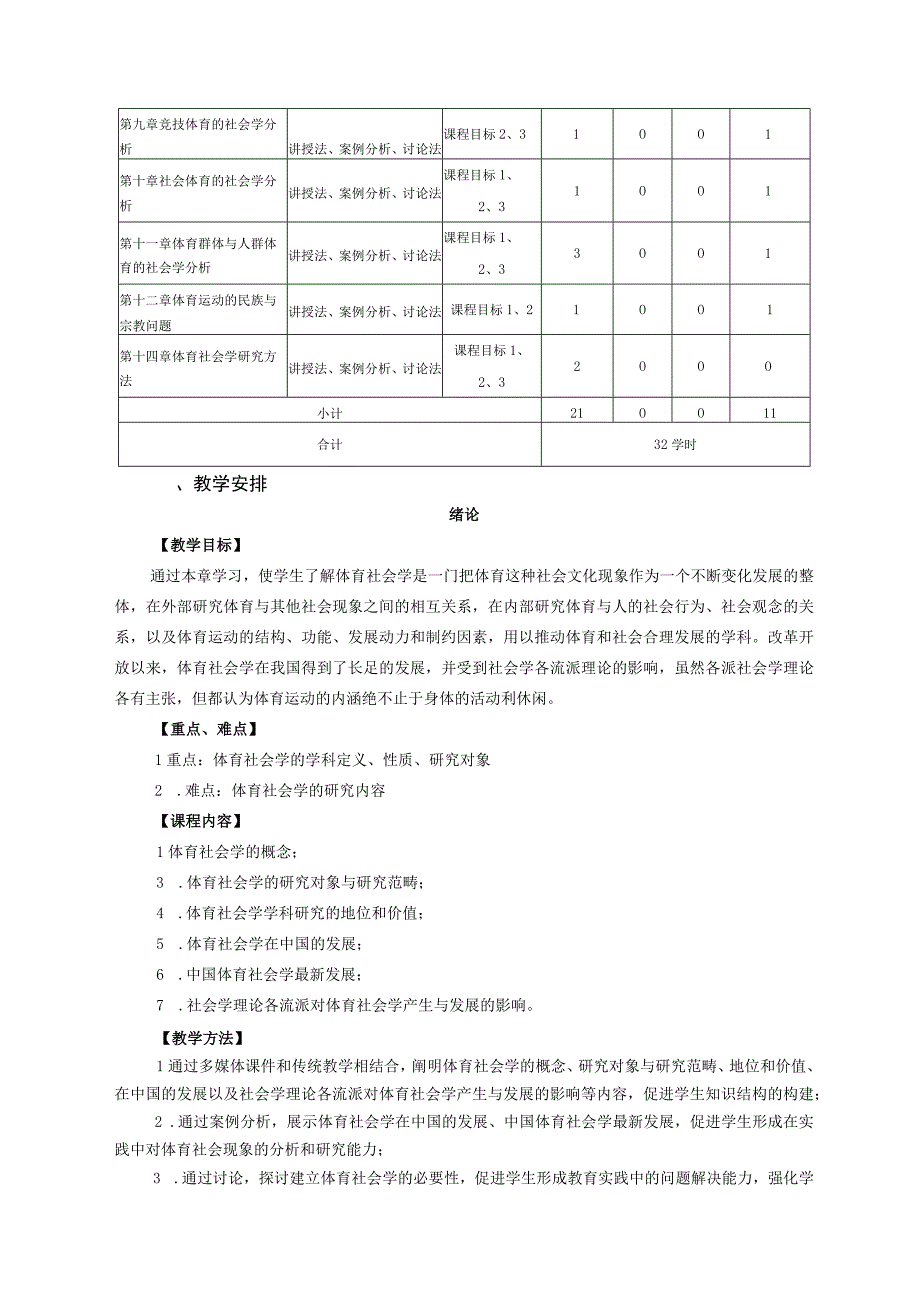 体育教育专业《体育社会学》教学大纲.docx_第3页