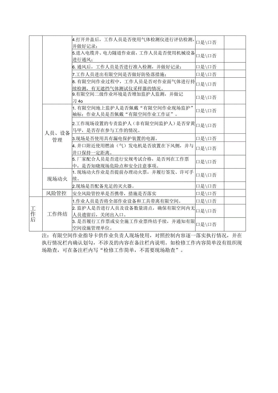 【07】有限空间作业指导卡.docx_第2页