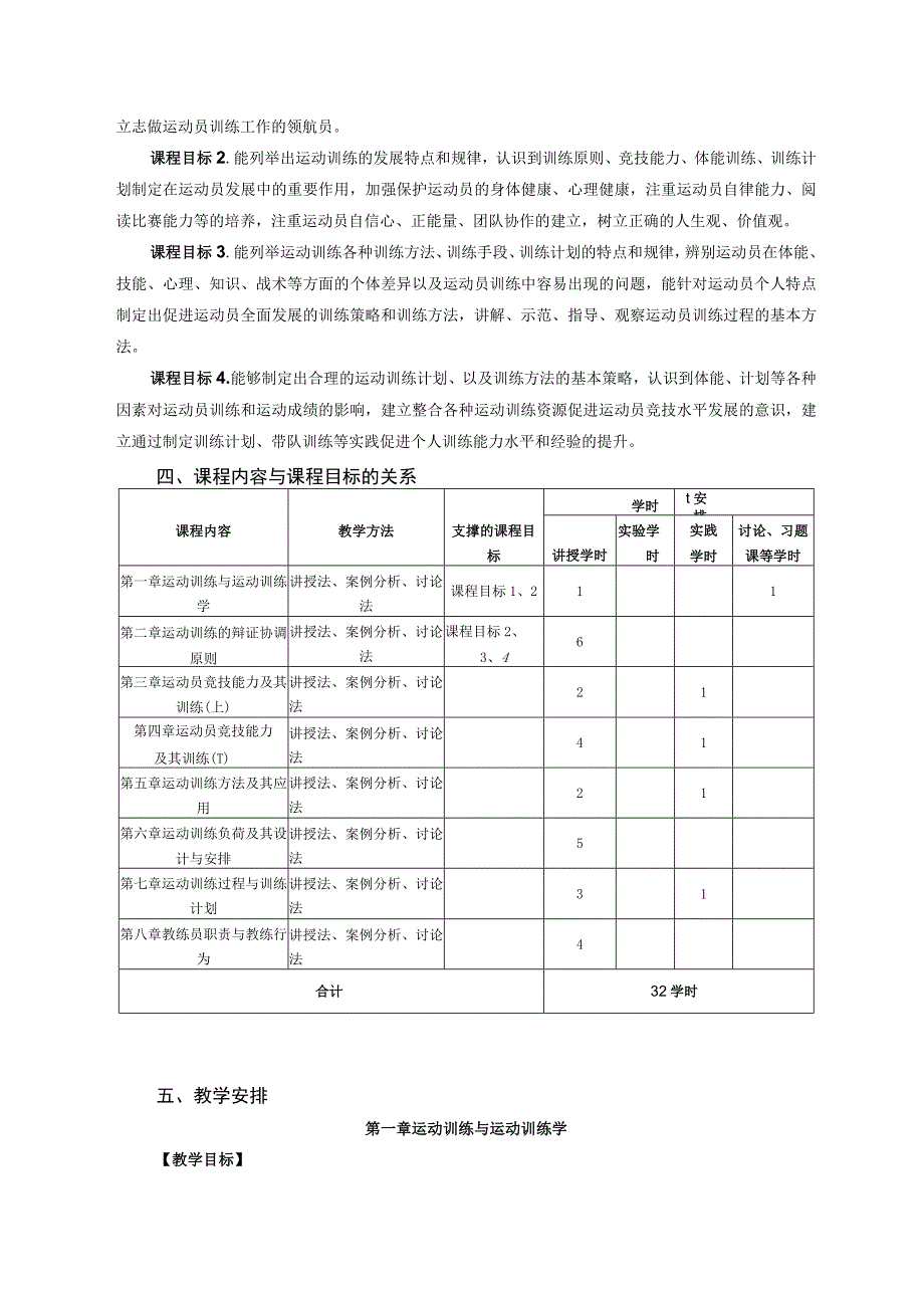 体育教育专业《运动训练学》教学大纲.docx_第2页